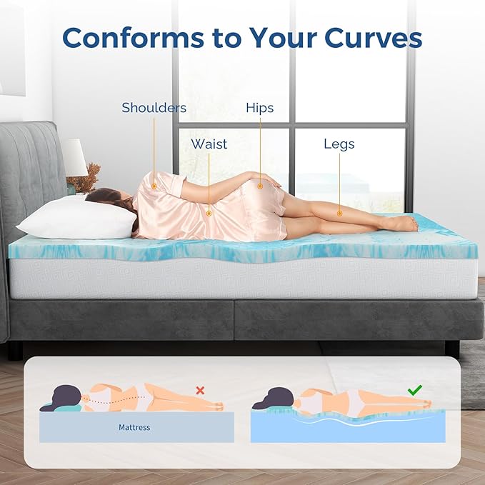 AuraSleep™ Cooling Gel Memory Foam Topper – Comfort Meets Support